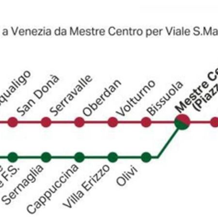Caros 30Mt Tram Venezia Wifi Ingresso Indipendente Apartment Mestre Bagian luar foto
